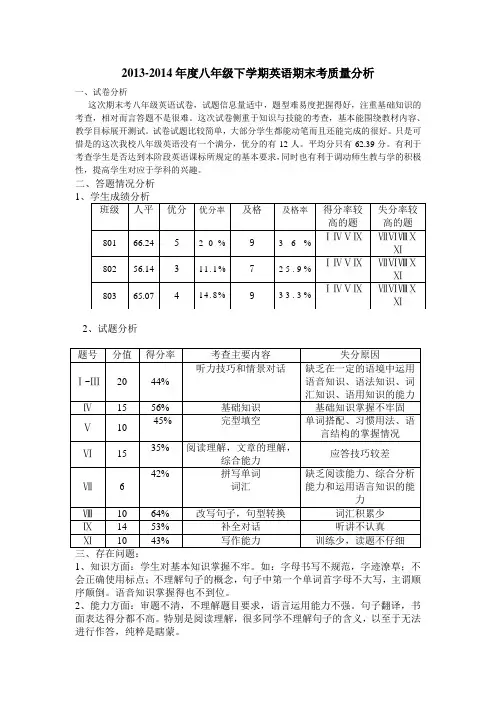 2014八年级英语期末质量分析