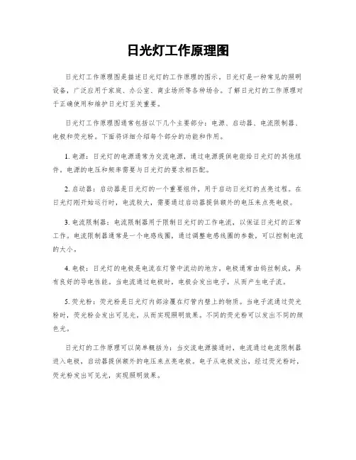 日光灯工作原理图