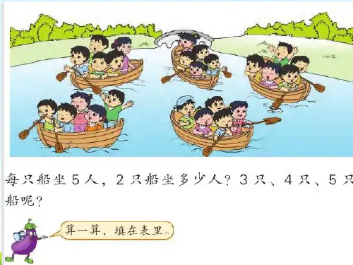 苏教版二年级上册数学5的乘法口诀ppt