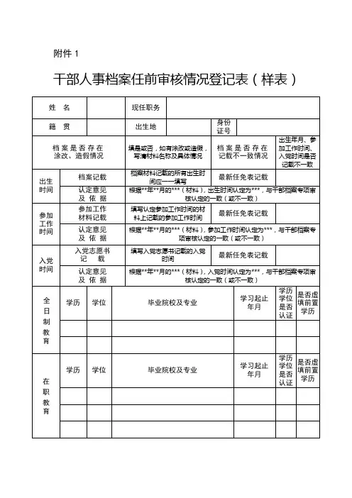 干部人事档案任前审核情况登记表
