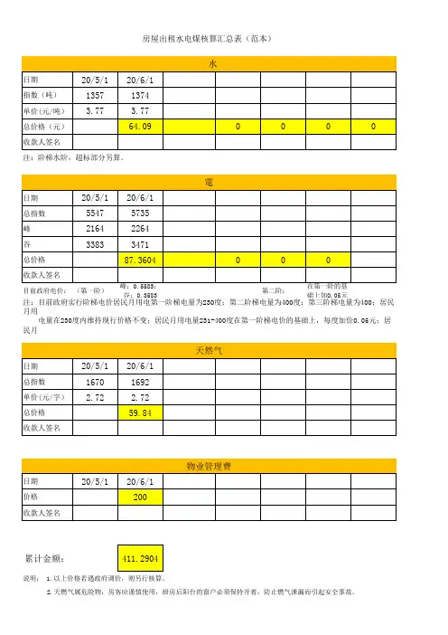 房屋出租水电煤核算汇总表(范本)