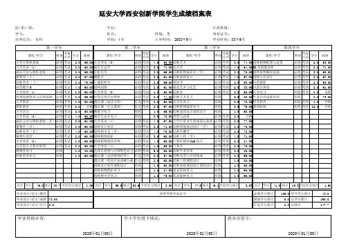 延安大学西安创新学院学生成绩档案表