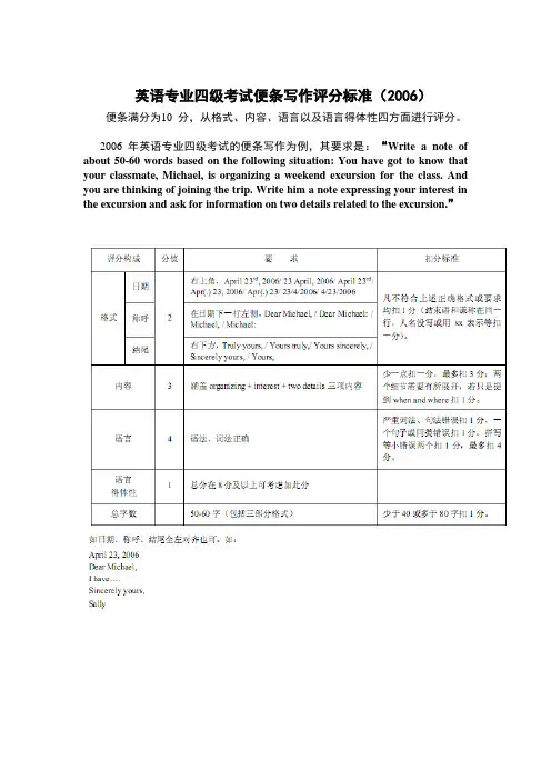 英语专业四级考试便条写作评分标准(2006)