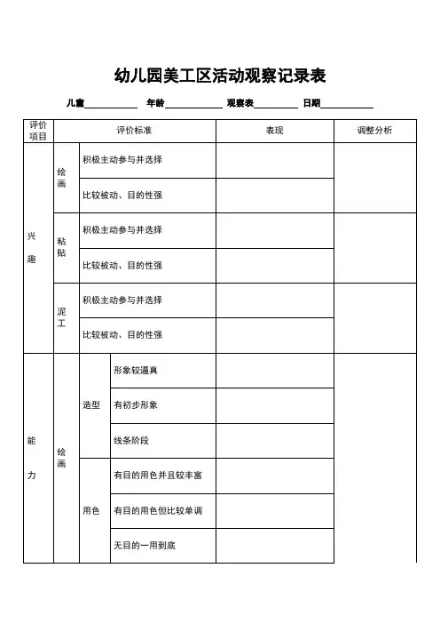 幼儿观察评估表格：幼儿园美工区活动观察记录表