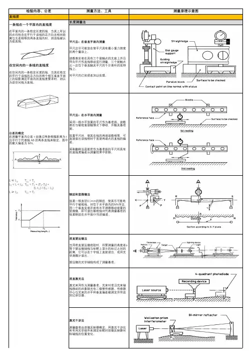 数控机床检修：几何精度检验 GBT 17421-1-1998 直线度测量方法