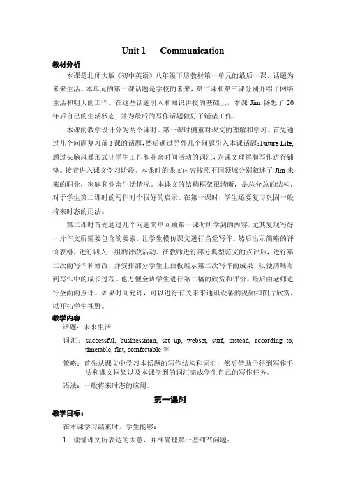 communication1