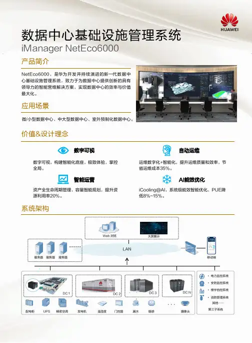 华为iManager NetEco6000数据中心基础设施管理系统说明书