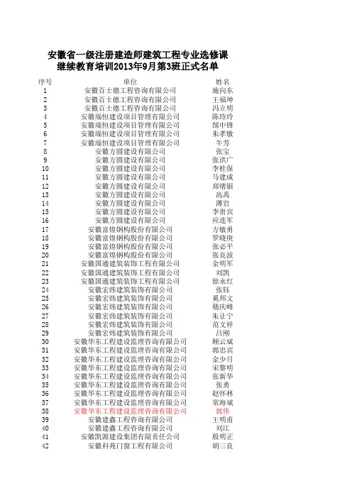安徽省一级注册建造师建筑工程专业选修课继续教育培训2013