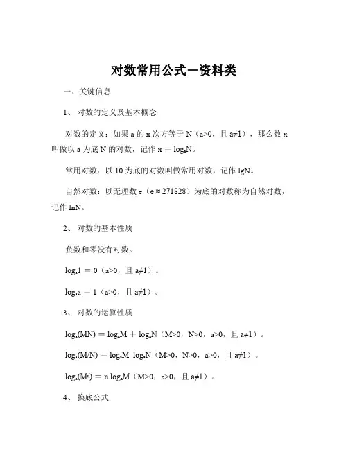 对数常用公式-资料类