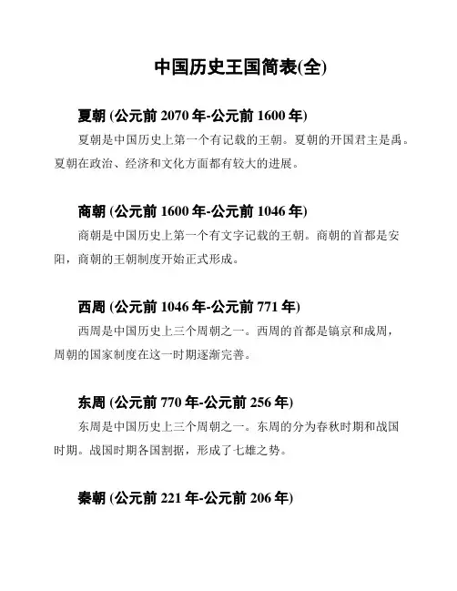 中国历史王国简表(全)