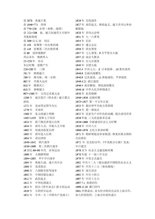 中国历史大事年表(初中范围)