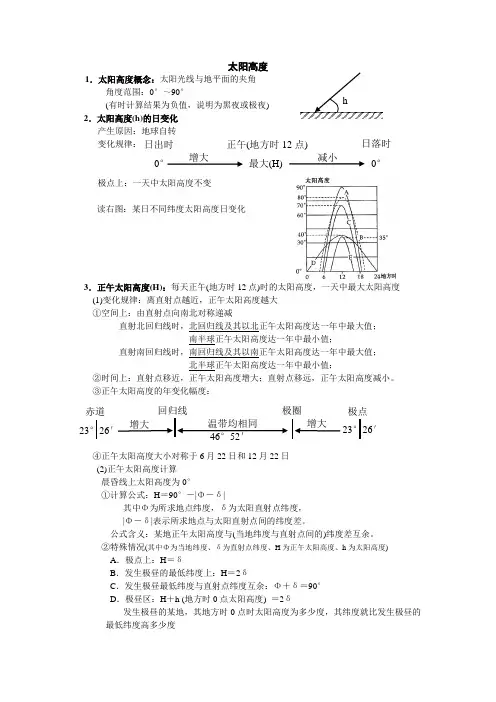 太阳高度