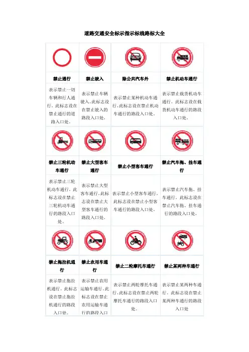 道路交通安全标示指示标线路标大全