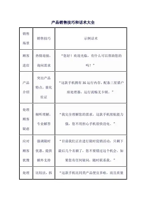 产品销售技巧和话术大全