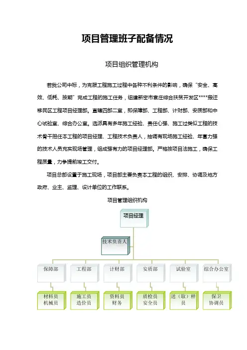 项目管理班子配备情况
