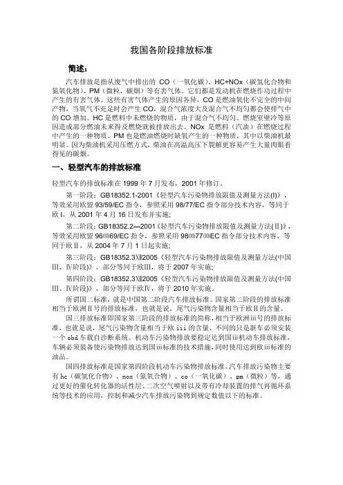 汽车排放是指从废气中排出的CO