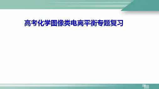 高考化学图像型电离平衡专题复习