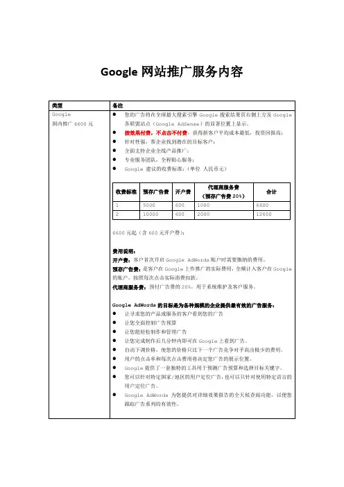 Google网站推广服务报价文案