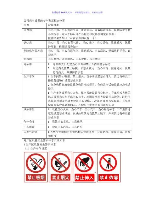 公司设置的安全警示标志位置Word版