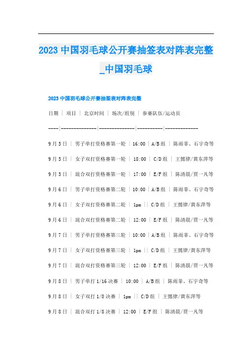 2023中国羽毛球公开赛抽签表对阵表完整_中国羽毛球