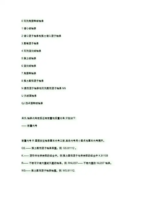 轴承字母代表含义