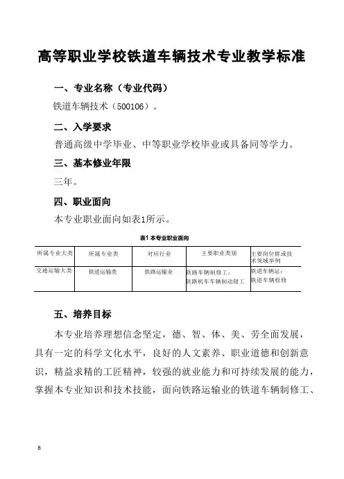 500106-高职铁道车辆技术专业教学标准