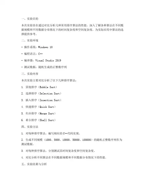 算法性能实验报告
