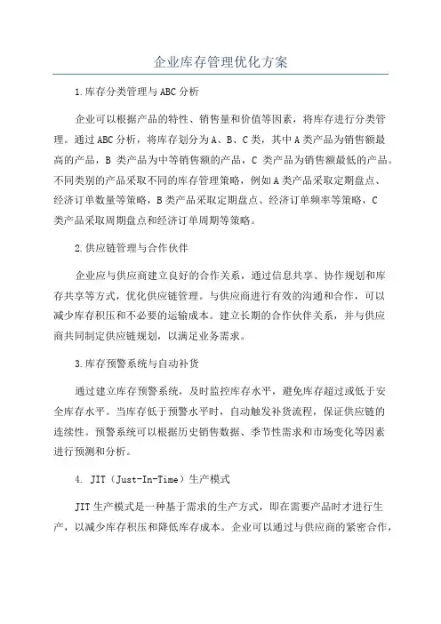 企业库存管理优化方案