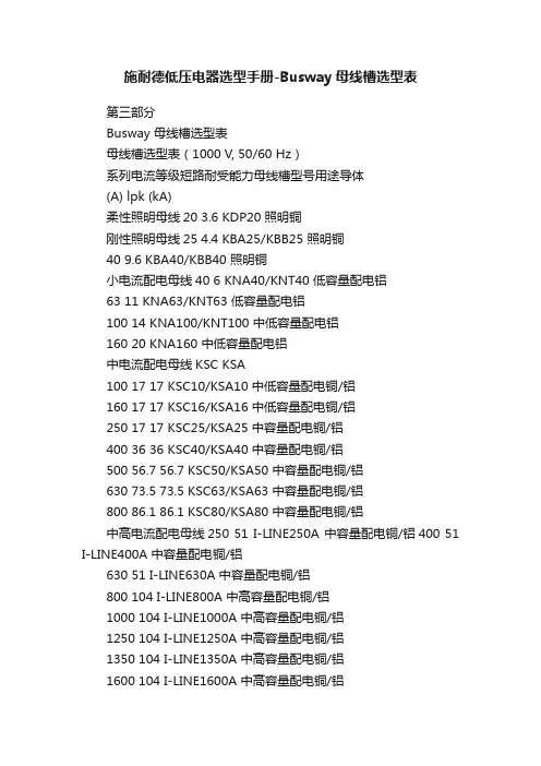 施耐德低压电器选型手册-Busway母线槽选型表