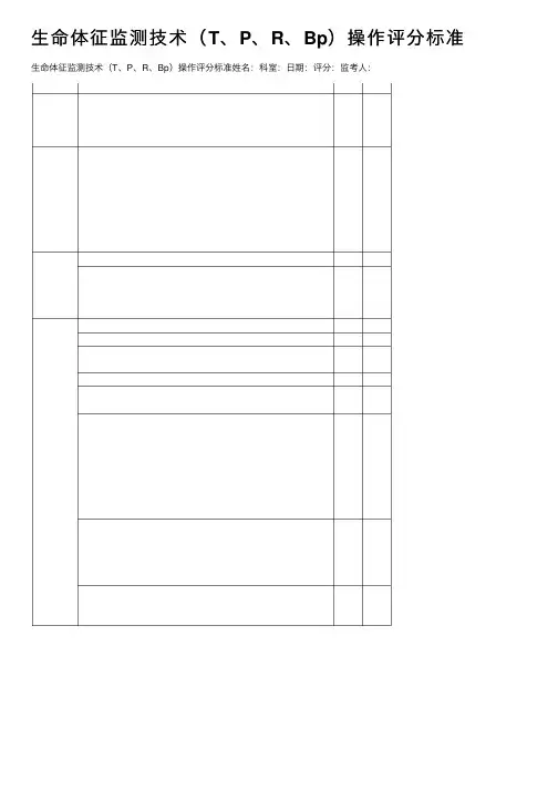 生命体征监测技术（T、P、R、Bp）操作评分标准