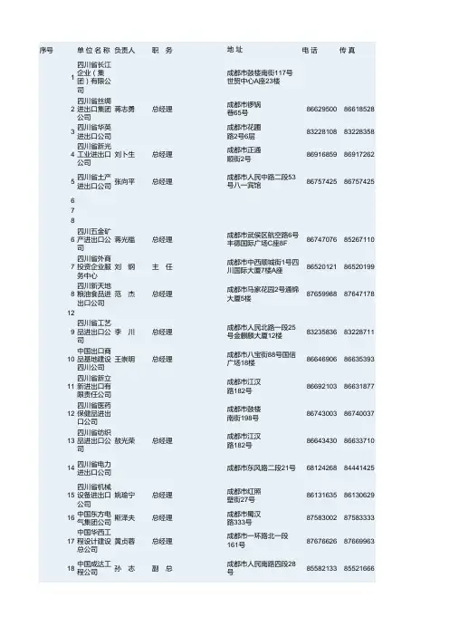 食品企业最新公司