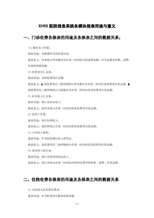 XHIS医院信息系统各模块报表用途与意义