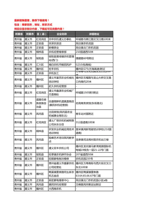 新版贵州省遵义市农机企业公司商家户名录单联系方式地址大全194家