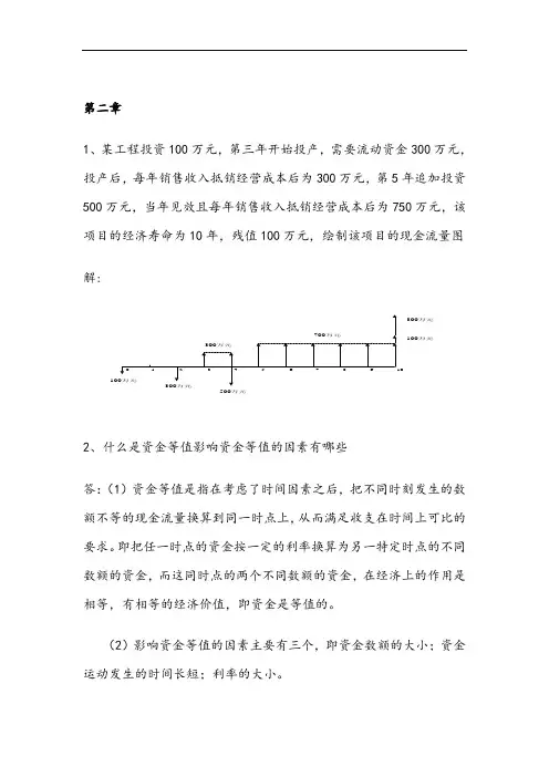 《工程经济》计算题及解答