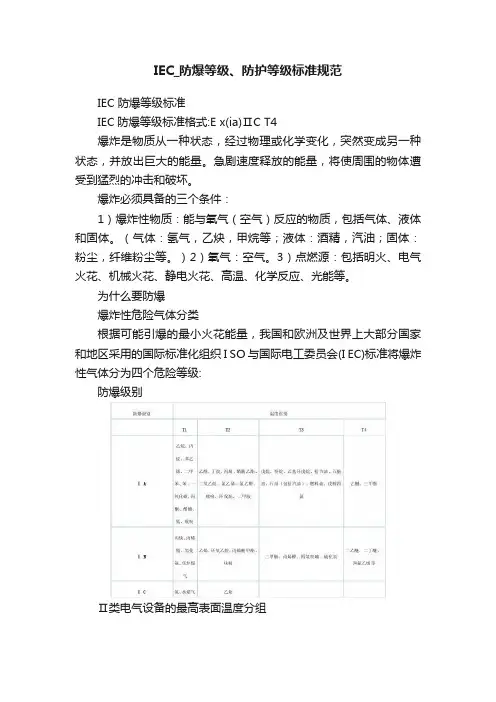 IEC_防爆等级、防护等级标准规范
