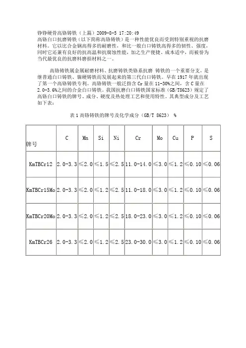 高铬铸铁(上篇)