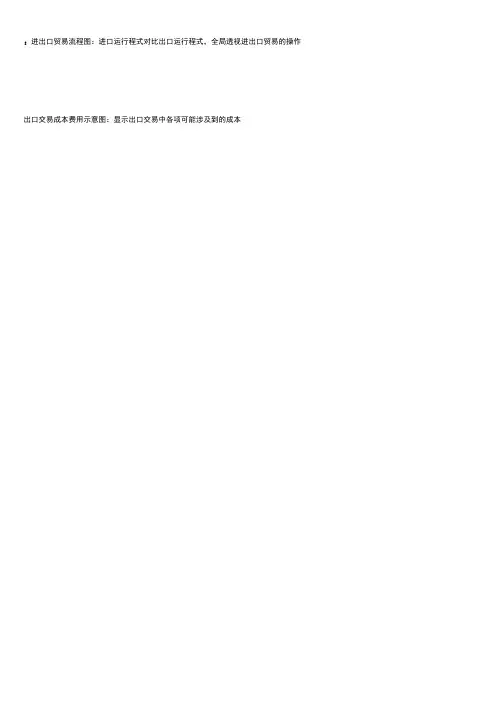 进出口贸易流程图