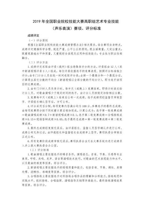 2019年全国职业院校技能大赛高职组艺术专业技能评分标准
