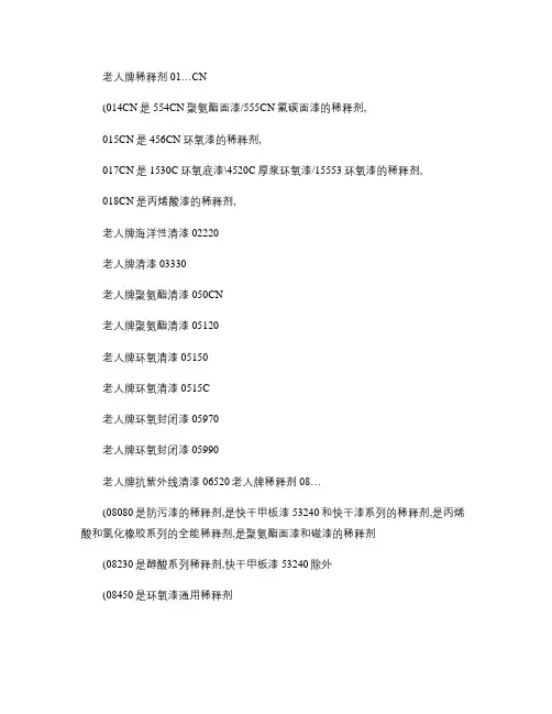 海虹老人牌油漆-产品目录.