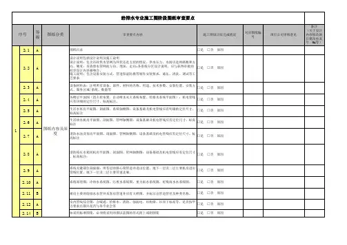 施工图阶段给排水审图要点