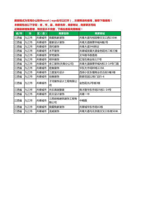 2020新版江西省九江市共青城市装修工商企业公司商家名录名单黄页联系电话号码地址大全16家