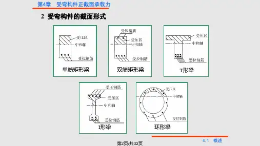 钢筋混凝土结构原理受弯构件正截面承载力.pptx