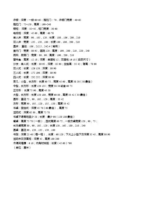 人体工程学应用——室内基本尺寸