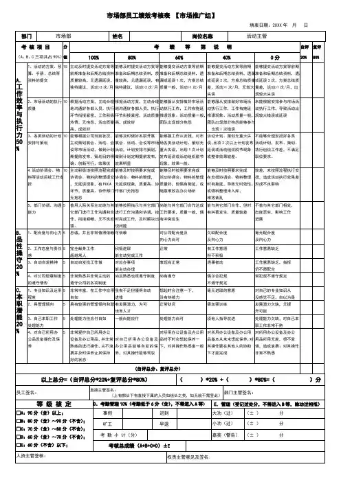 公司市场部岗位绩效考核表(很全)