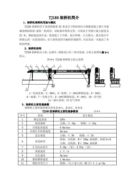 TJ180架桥机性能说明