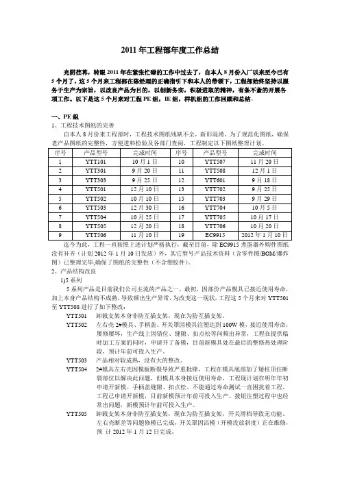 2011年工程部年度工作总结