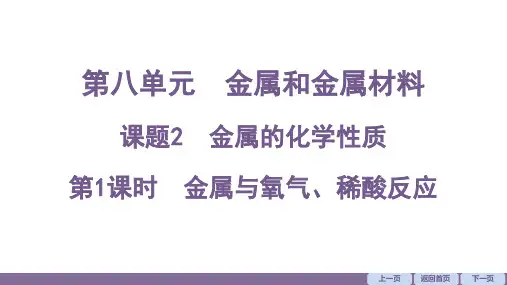 8.2金属的化学性质课件---2024-2025学年九年级化学人教版(2024)下册