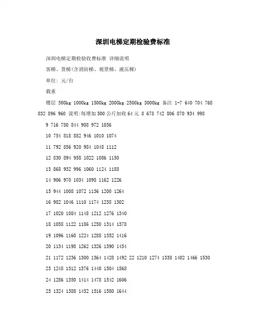 深圳电梯定期检验费标准