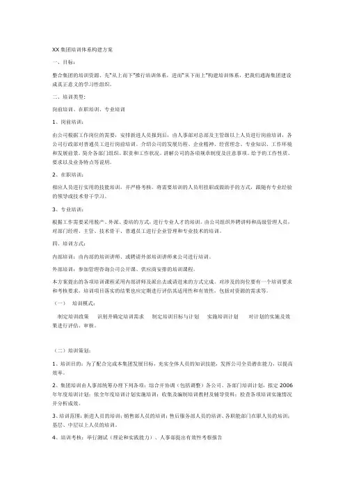 XX集团培训体系构建方案