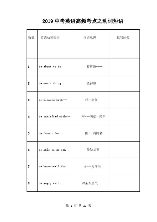 2020中考英语高频考点之动词短语